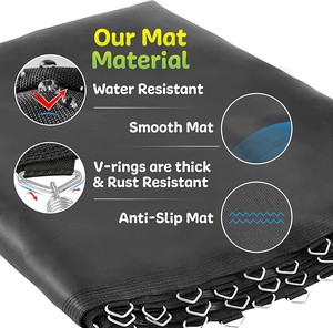 Tapete de Repuesto para Trampolín Negro de Alta Elasticidad, Tela para Trampolín Redonda y Cuadrada, Piezas para <span class=keywords><strong>Cama</strong></span> Elástica de Exterior - Product Image 5