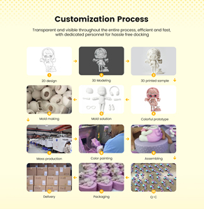 Personaliza tu propio diseño: Figura <span class=keywords><strong>de</strong></span> toro estilo gorra <span class=keywords><strong>de</strong></span> béisbol, juguete coleccionable, decoración <span class=keywords><strong>de</strong></span> escritorio, regalo, figura <span class=keywords><strong>de</strong></span> vinilo, estatuas <span class=keywords><strong>de</strong></span> figuras <span class=keywords><strong>de</strong></span> juguete - Product Image 4