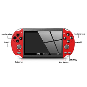 Panneaux en plastique rigide pour console de jeu, design personnalisé, haute qualité, toucher agréable, surface plastique, multicolores, assemblés - Product Image 1