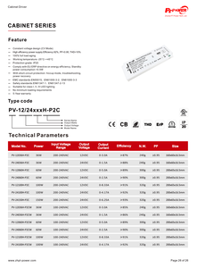 ไดรเวอร์ LED แบบแรงดันคงที่ Ultra Slim 16.5 มม. 100 วัตต์ สำหรับตู้ DuPont  100-240V AC-DC 12V 24V IP20  แหล่งจ่ายไฟ LED - Product Image 6