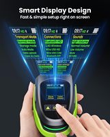 Escáner de Códigos de Barras 1D 2D QR Eyoyo EY-046 Pro, Base de Carga con Bloqueo para Montaje en Pared, Batería Extraíble de 2900 mAh, Teclado LCD de 1.44 Pulgadas