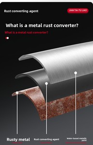 <span class=keywords><strong>Peinture</strong></span> convertissante de la rouille à base d'eau, agent antirouille sans ponçage pour toiture métallique en acier, revêtement anticorrosion, qualité industrielle - Product Image 3