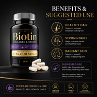 Capsules de biotine, collagène et kératine en gros pour marque privée – Complément beauté pour la vitalité des cheveux et des ongles – OEM