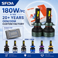 Bombilla LED para Faros Delanteros de Automóviles H4 180W 18000LM, Proveedor Personalizable, Seis Tubos de Cobre, IP67, Fabricante SFIDA V30