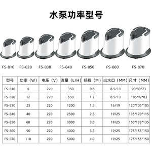 Aquarium Water <b>Pump</b> Bottom <b>Suction</b> Low Water Level Energy Saving Quiet Circulating Filtration Submersible <b>Pump</b> For Home Use - Product Image 4
