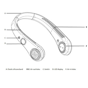Ventilador de cuello sin aspas, manos libres, seguro para el cabello, 1200mAh, servicio OEM/ODM, venta al por mayor, recargable, portátil, con certificación CE, FCC y RoHS - Product Image 6