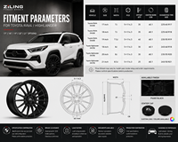 Rines ZL Premium Monoblock de Aleación de Aluminio Forjado de 35 mm ET para Rines Cóncavos Personalizados de 17-21 Pulgadas