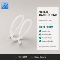 OEM ODM Anneau de retenue hélicoïdal en PTFE rempli de bronze et PEEK, sur mesure, pour vanne hydraulique haute pression