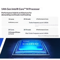 Prix d'usine Nouveau PC de bureau HP Pro Desk 2 G1i Intel Core i5-14400 8 Go/16 Go RAM 256 Go/512 Go SSD Ordinateur professionnel pour bureau et domicile