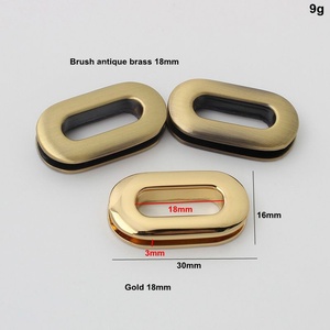 Bouton de poignée creux en forme de denier en <span class=keywords><strong>alliage</strong></span> de Zinc fait à la main double face œillet d'air à vis pour sac bagage oeillets de vêtement - Product Image 4