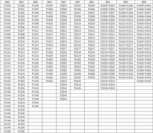 DST คุณภาพสูงแบริ่งลูกปืนแรงขับ <span class=keywords><strong>38220</strong></span> 38222 38224 แบริ่งอุปกรณ์เจาะ - Product Image 5