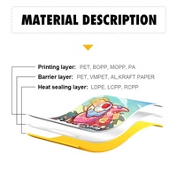 Sacs en plastique de haute qualité pour fleurs et légumes en BOPP/CPP avec micro-perforations pour l'emballage alimentaire