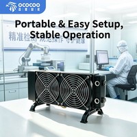 Unité de refroidissement liquide externe OCOCOO AP11-240, double ventilateur 120 mm, ports G1/4, portable, pliable, plug-and-play, pour équipement médical