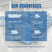Machine de sublimation multifonctionnelle double face pour rubans et lanières à transfert thermique
