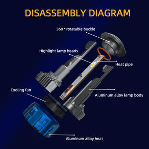 Faro Bi-LED <span class=keywords><strong>Elite</strong></span> SFIDA V3E de 90 W, Embalaje Personalizado y Garantía de Rendimiento de 2 Años - Product Image 2