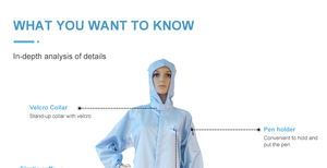 Reutilizável Lavável Poeira Livre 98% Poliéster 2% Fibra Condutiva Umpsuit ESD Sobretudo Coverall Antiestático ESD Coverall - Product Image 4