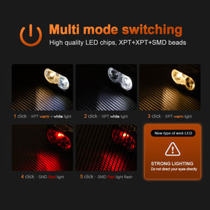 Linterna Frontal Deportiva WOSEN, Impermeable con Clasificación IP65, Sensor de Ondas de Luz, Mini, Portátil, Recargable por USB, Ajustable, para Exteriores - Product Image 4