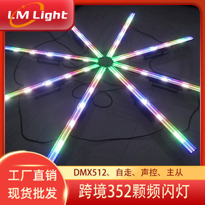 ไฟสโตรบ Limin Pixel 352 44 ช่องสัญญาณ สำหรับใช้ในร่ม บนเวทีบาร์ - Product Image 5