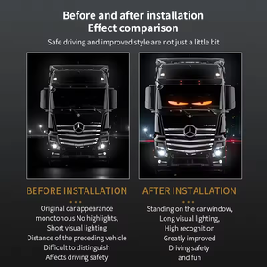 Accesorio para Coche y Camión Ojo de Diablo Panel de Píxeles RGB Matriz LED Letreros Publicitarios Brillantes Luz de Logotipo con Control por App - Product Image 5