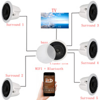 Système de cinéma maison multimédia en gros avec barre de son TV, caisson de basses, haut-parleur de plafond actif et barre de son compatible Blu-ray