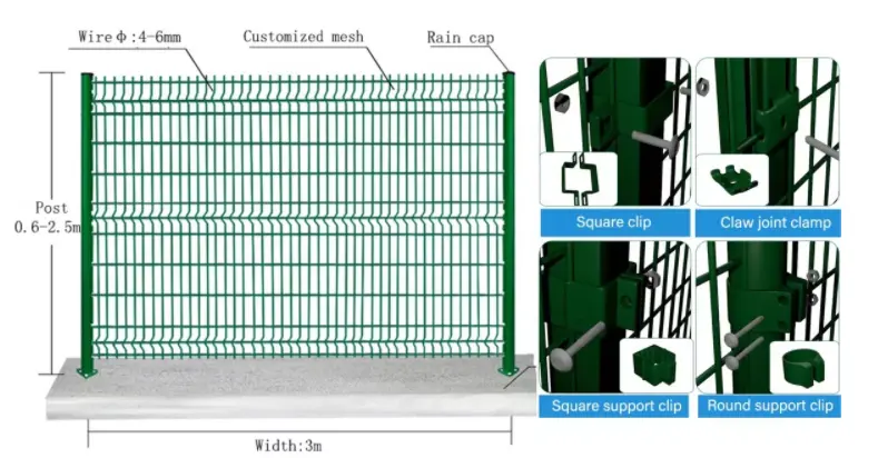 Professional production Garden Fencing Pvc Coated Galvanized Welded 3d Bending Curved Wire Mesh Fence