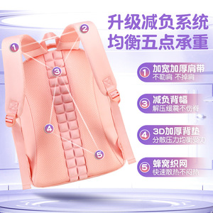 Mochila Escolar Ligera Oxford 2025 con Diseño a Cuadros para Niñas de Primaria 1-3-6 - Product Image 4
