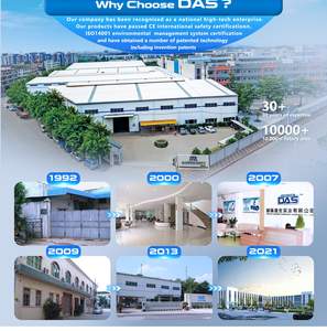 เครื่องกลึงซีเอ็นซีแนวนอนรุ่นใหม่ DAS TX600-6 พร้อมหัวจับชิ้นงาน 12 สถานี พร้อมระบบป้อนแท่งเหล็ก ควบคุมด้วยระบบ Syntec ความแม่นยำสูงอเนกประสงค์ - Product Image 3