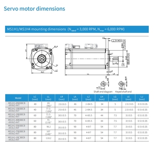 INOVANCE MS1H2-25C30CD-T331R <strong>SERVO</strong> <strong>MOTOR</strong> 2.5KW - Product Image 3