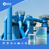 Finition liquide spéciale pour structures en acier peinture pour meubles peinture résine acrylique vernis polyuréthane murs routes vente directe d'usine