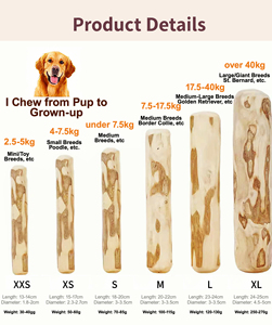 Mainan Kunyah Anjing dari Kayu Kopi, Tahan Gigitan, untuk Latihan Pembersihan Gigi Interaktif, Ukuran Anjing Muda, Sedang, Besar, untuk Penggunaan Dalam/Luar Ruangan - Product Image 5