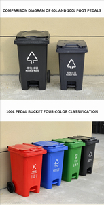 Lít Ngoài Trời Công Nghiệp Rác Thùng Rác Thùng Rác Có Thể Nhựa Chất Thải Thùng <span class=keywords><strong>Bin</strong></span> <span class=keywords><strong>60L</strong></span>/100L - Product Image 4