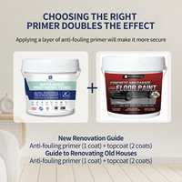 Peinture pour sols à base d'eau de 3 gallons et apprêt de 6 kg, peinture pour sols à base d'eau tout usage, imperméable, résistante à l'usure, revêtement antidérapant