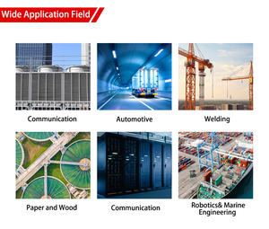 สำหรับ Node Fx3u สีแดง 220V 32 I/O ชุด PLC แบบตั้งโปรแกรมได้ พร้อมการสื่อสาร Profibus/Ethernet/Modbus PLC รับประกัน 1 ปี - Product Image 1