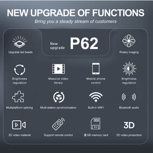 Máy chiếu ba chiều 62cm hiển thị lập thể xoay màn hình không màn hình ba chiều hình ảnh không khí phát sáng - Product Image 6