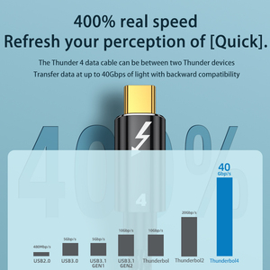 <span class=keywords><strong>Thunder</strong></span> สายเคเบิล4เส้น8K 60Hz รองรับ100W 5A 40Gbps เคสโลหะไนลอน USB C TO C Type C PD สายชาร์จเร็ว - Product Image 3