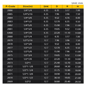 أداة قطع وقطع ونقش الخشب من HUHAO قطع حفر وقطع الخشب المطلي بقصاصة حفر على الخشب من الفولاذ والتنجستن - Product Image 5