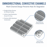 Radiateur en aluminium anodisé argenté de qualité industrielle, spécialisé, tolérance serrée +/-0,01 mm pour l'assemblage d'ordinateurs