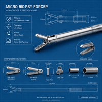 Composants de forceps de biopsie microscopique en acier inoxydable 304 usinés avec précision par CNC