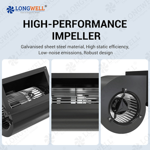 LONGWELL Atacado 197mm Ventilador Centrífugo DC 24V 48V 310V Alta Eficiência de Economia de Energia Ventilador Centrífugo para AHU - Product Image 2