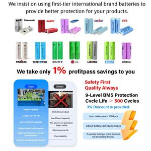 Batería para Taladro Eléctrico de 18V 1.5Ah/2Ah/2.5Ah/3Ah Disponible en 2026, Compatible con MAK OEM BL1815 <span class=keywords><strong>BL1820</strong></span> - Product Image 5