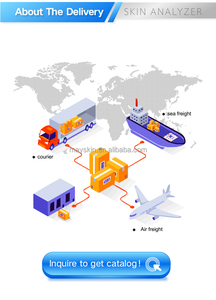 Scanner 3D di Fascia Alta Meicet con IA Avanzata per l'Analisi <span class=keywords><strong>della</strong></span> <span class=keywords><strong>Pelle</strong></span> del Viso per Centri Estetici / Spa / Cliniche - Product Image 6