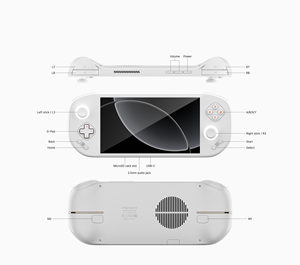 Console de <span class=keywords><strong>jeu</strong></span> portable SD865 Android 13 MANGMI Pocket Max, écran OLED 144Hz, manette de <span class=keywords><strong>jeu</strong></span> avec déclencheur Hall et joystick TMR - Product Image 3