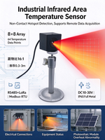 Sonde de température industrielle IR65 pour huile, charbon, méthane, SF6, 0-5V, 0-10V, 4-20mA, RS485, contrôleur de température