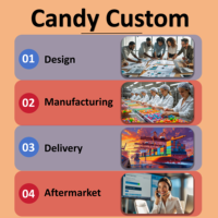 Bonbons chinois, fabricant de bonbons, saveur de fruits mélangés, bracelet de perles, bonbons gélifiés, certifié EN71, emballage en boîte, collations de fête