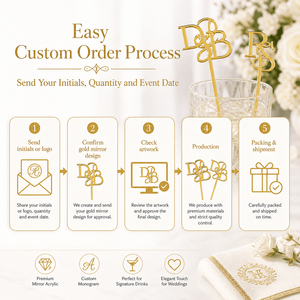 Palillos mezcladores reutilizables con monograma dorado para bodas, agitadores <span class=keywords><strong>de</strong></span> cóctel <span class=keywords><strong>de</strong></span> plástico personalizados para bebidas <span class=keywords><strong>de</strong></span> lujo en bares <span class=keywords><strong>de</strong></span> bodas - Product Image 6