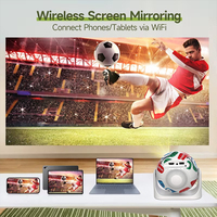 Mini projecteur JY360 4K avec design football, projecteur vidéo Android 13