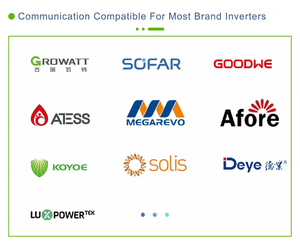 6000 chu kỳ 61.2 kWh BATTERIE solaires de điện áp cao 3 pha <span class=keywords><strong>Lithium</strong></span> <span class=keywords><strong>Ion</strong></span> LiFePO4 pin <span class=keywords><strong>100</strong></span> kWh giá lưu trữ EU 200AH - Product Image 6