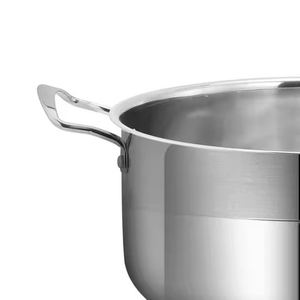 Modern 5pc <b>Nonstick</b> Stainless Steel Cookware Set with Glass Lids Gas & Induction Ready <b>Pot</b> Holder Included Eco-Friendly - Product Image 2
