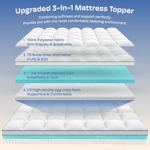 ที่นอนเสริมคิงไซส์ หนา 3-4 นิ้ว ไมโครไฟเบอร์ เมมโมรี่โฟม เป็นมิตรกับสิ่งแวดล้อม ซักได้ บรรเทาอาการปวดหลัง 2.5 นิ้ว เย็นสบาย นุ่ม รองรับสรีระ - Product Image 2