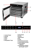RVS Hoog Rendement Voedseldehydrator Machine 7 Bakken Touchscreen Fruit- en Groentedroger Vlees- en Zeevruchten Dehydrator
